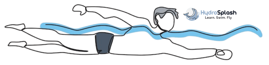 Adult Swimming Lessons Academy Singapore HydroSplash